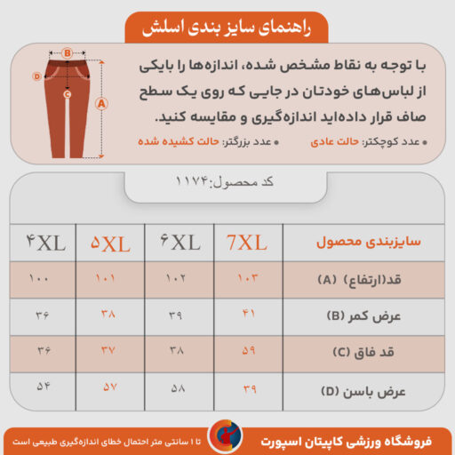 جدول توضیحات