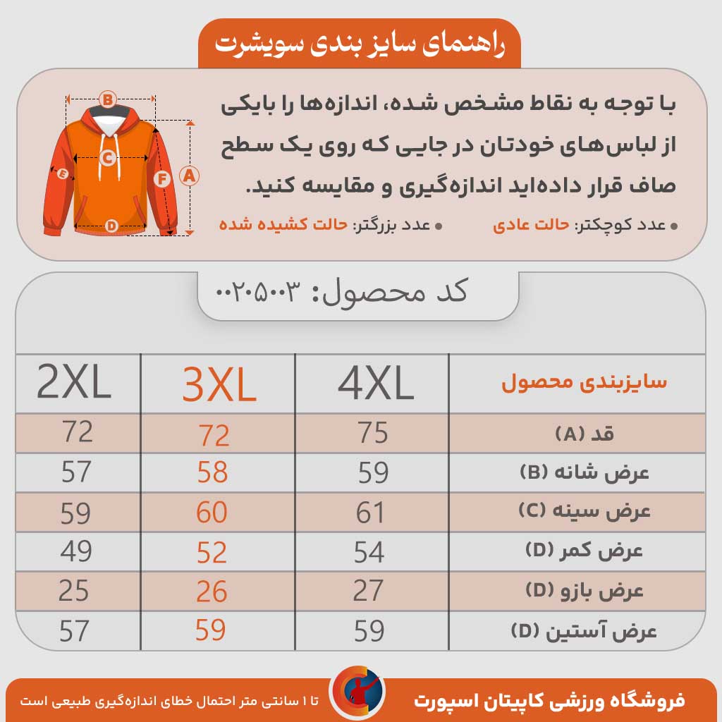 دورس 5817 - Image 2